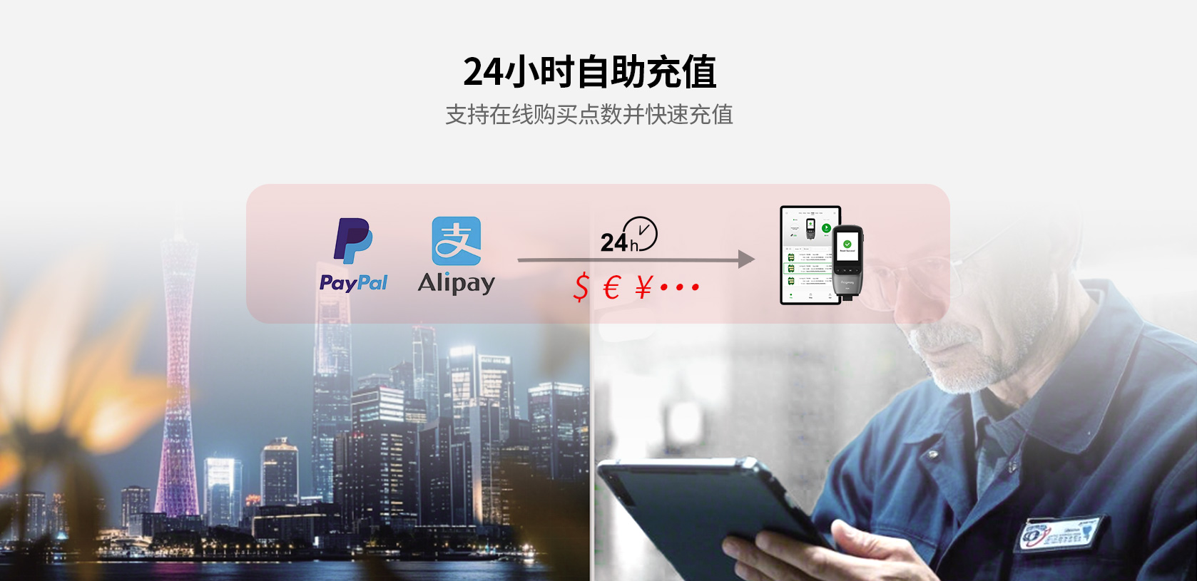 详情页轮播图片